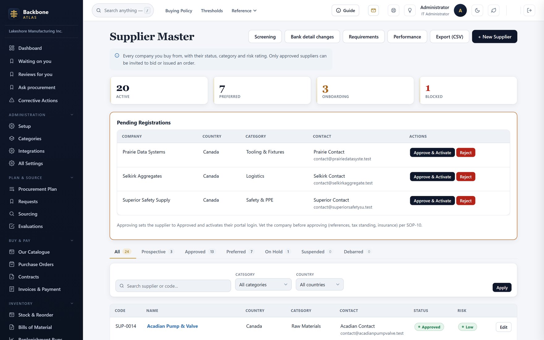 Supplier master