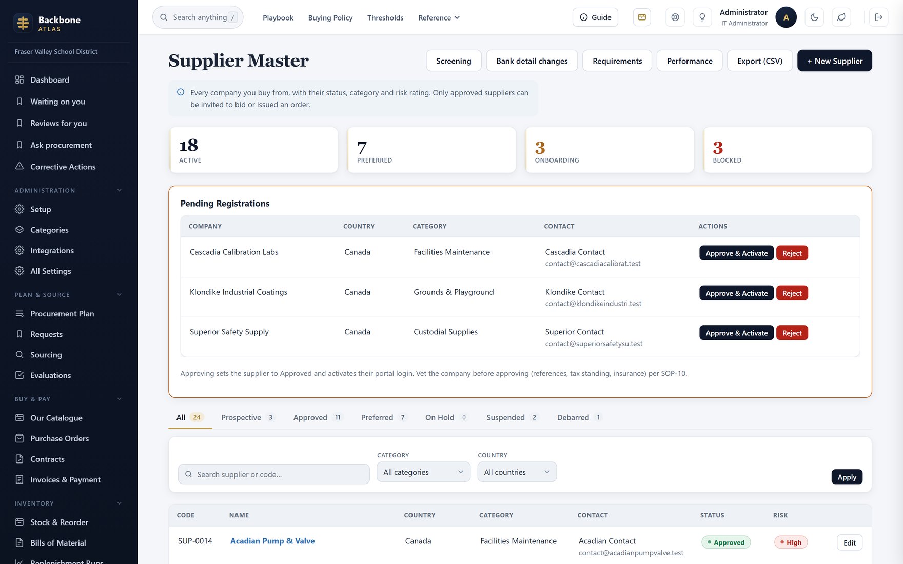 Supplier and contract record showing bonds with amounts and expiry