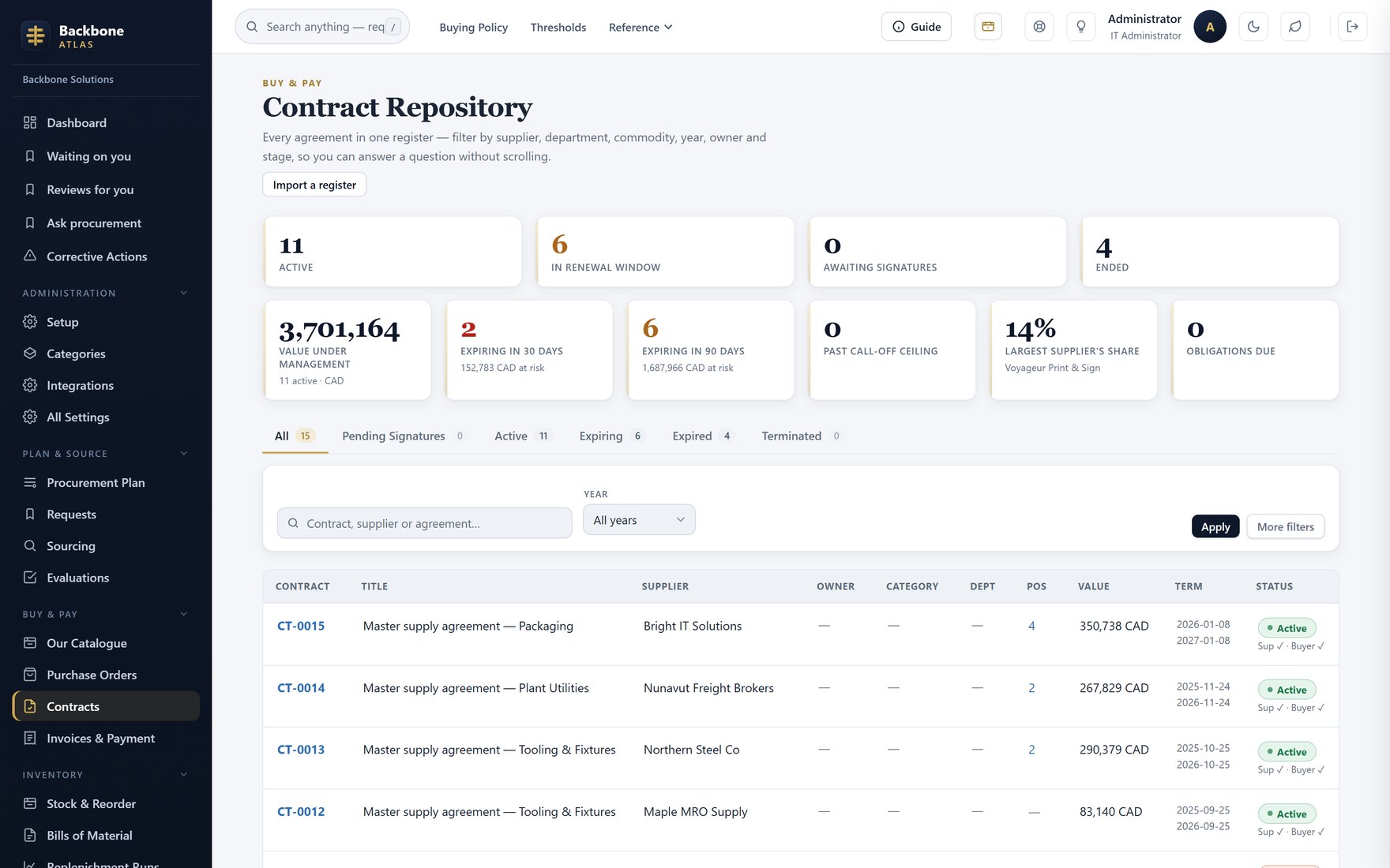 A contract with its milestones, holdback and payment status