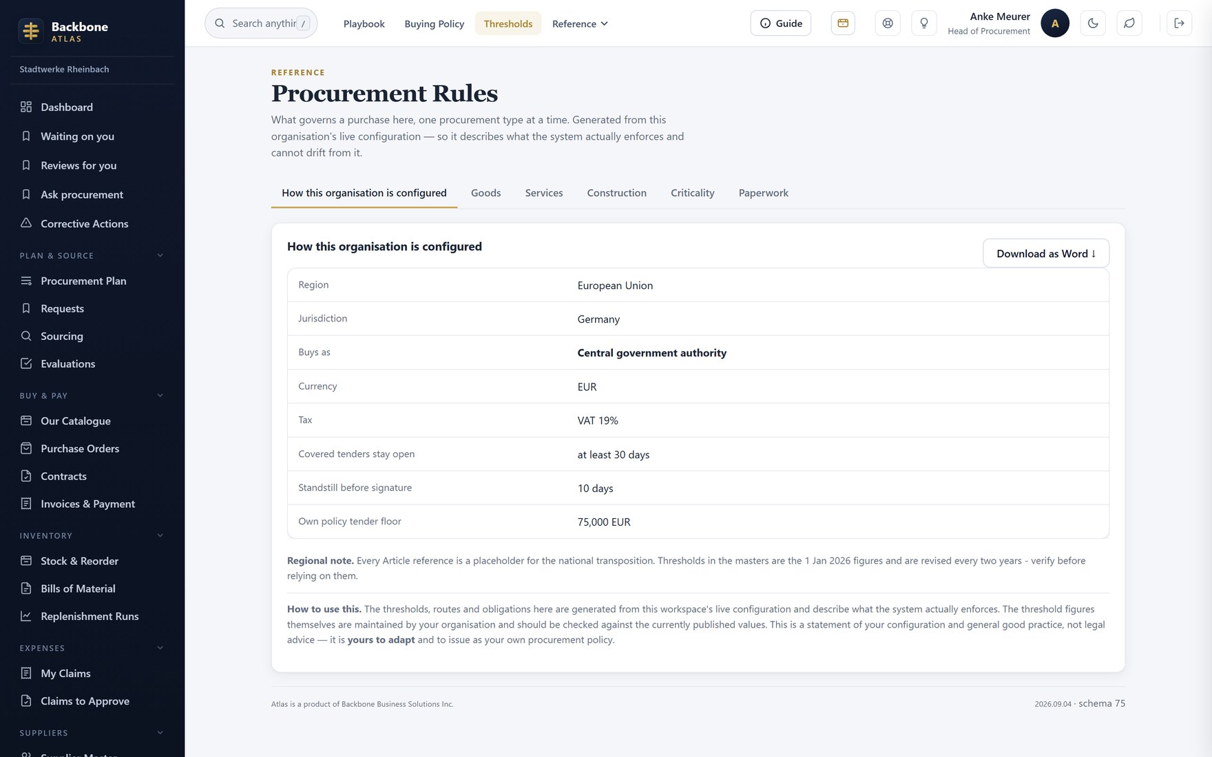 Procurement Rules generated for an EU contracting authority under Directive 2014/24