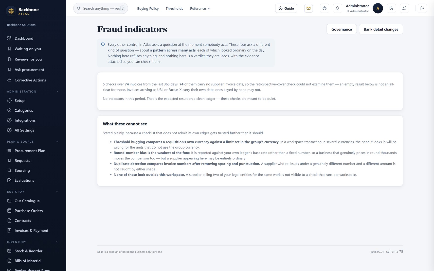 Fraud indicators — Four checks over the ledger, with the evidence attached to each lead.