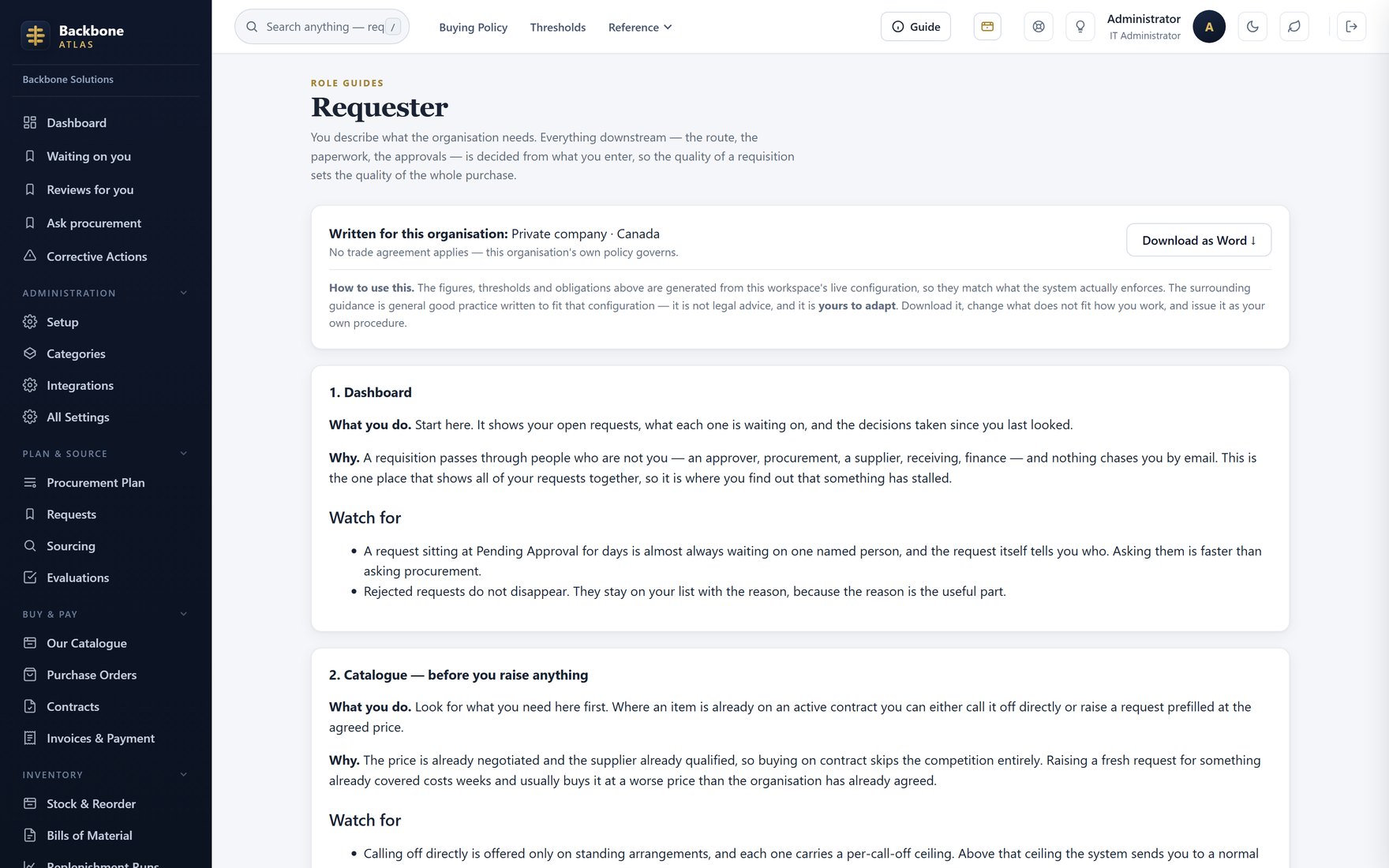 A role guide — The requester's guide: what to do, why, and what people get wrong.