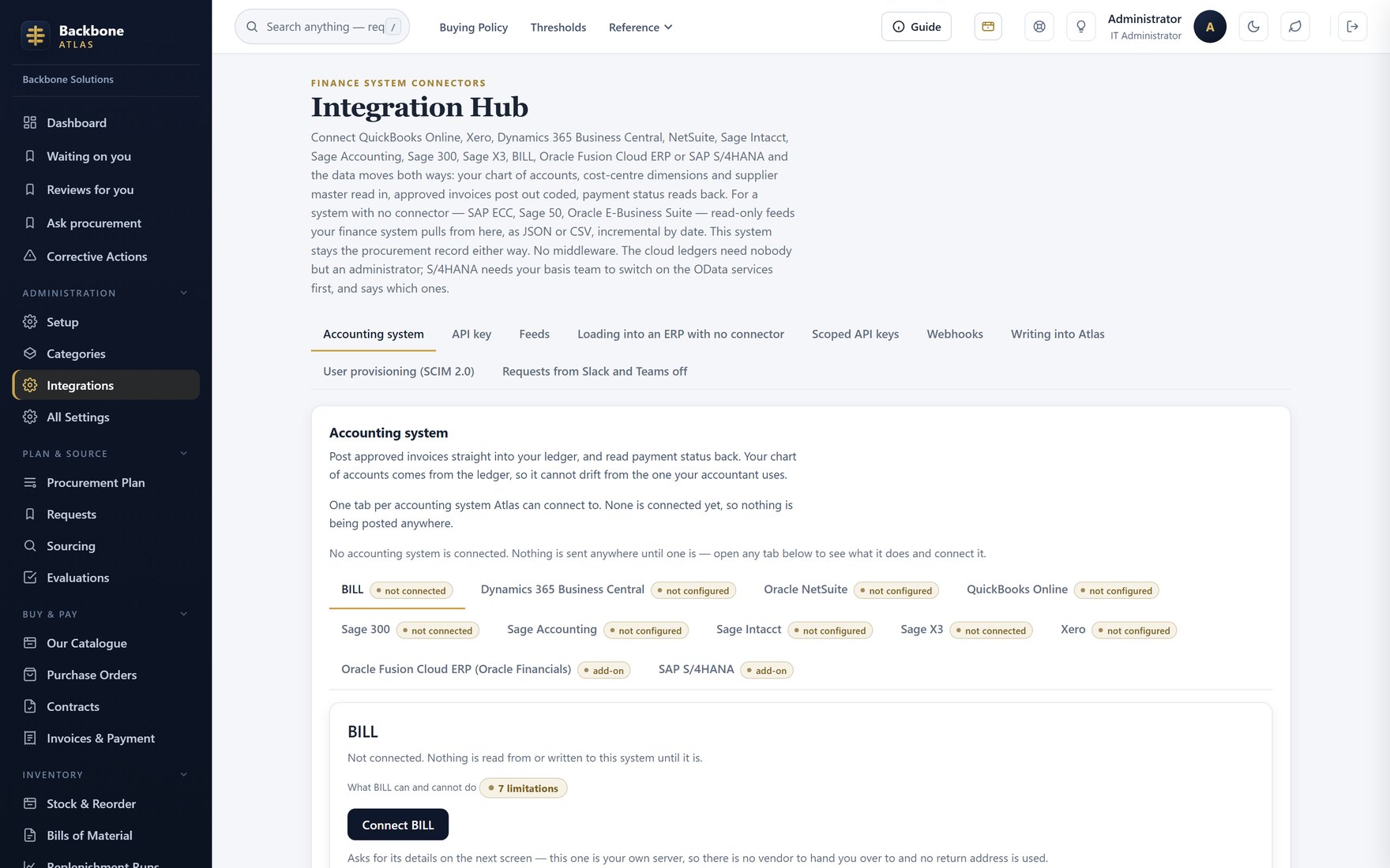 Integration hub — Eleven connectors, and the feeds for everything else.