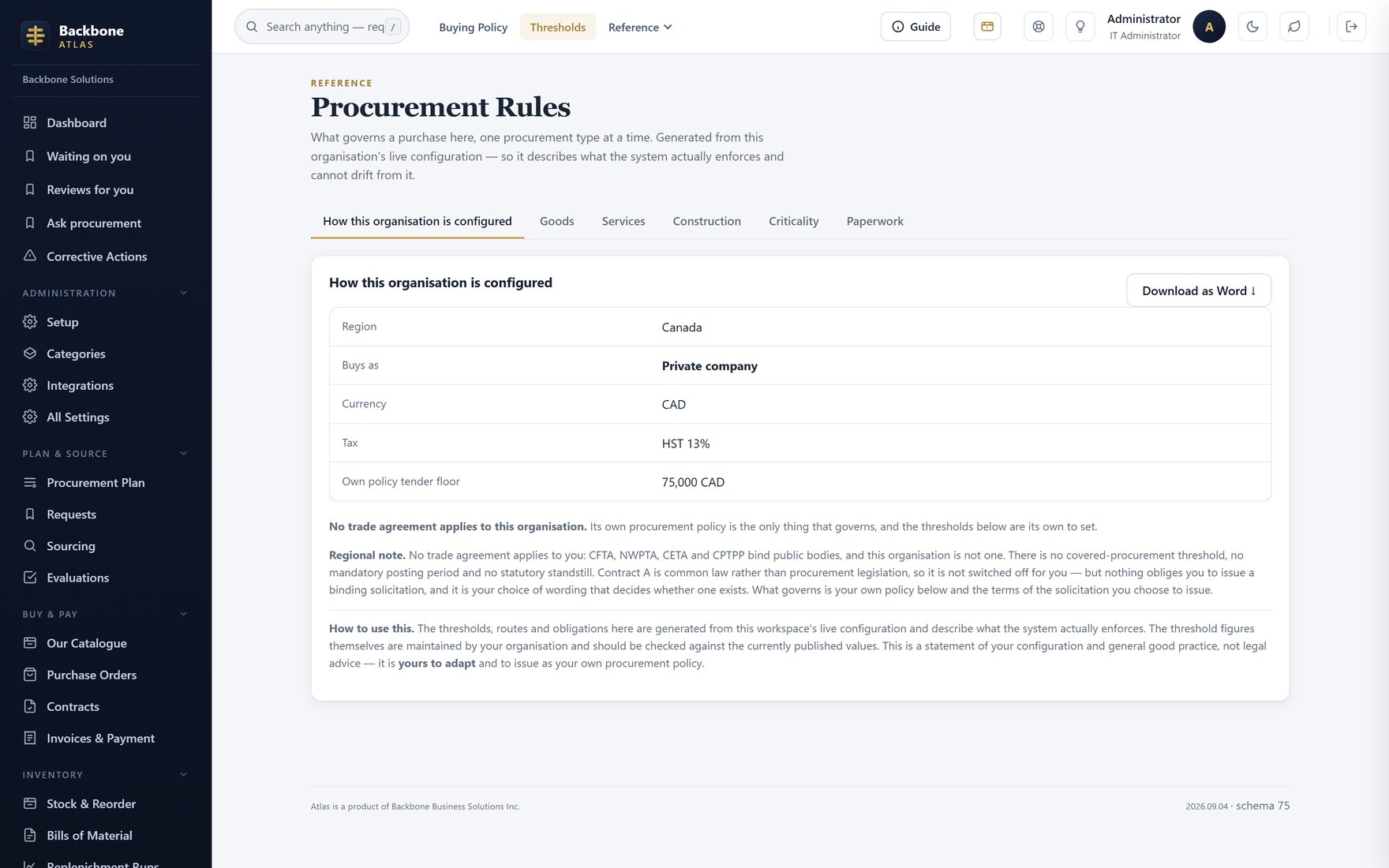 Procurement Rules — The rules page, generated from this workspace's own thresholds and regime.