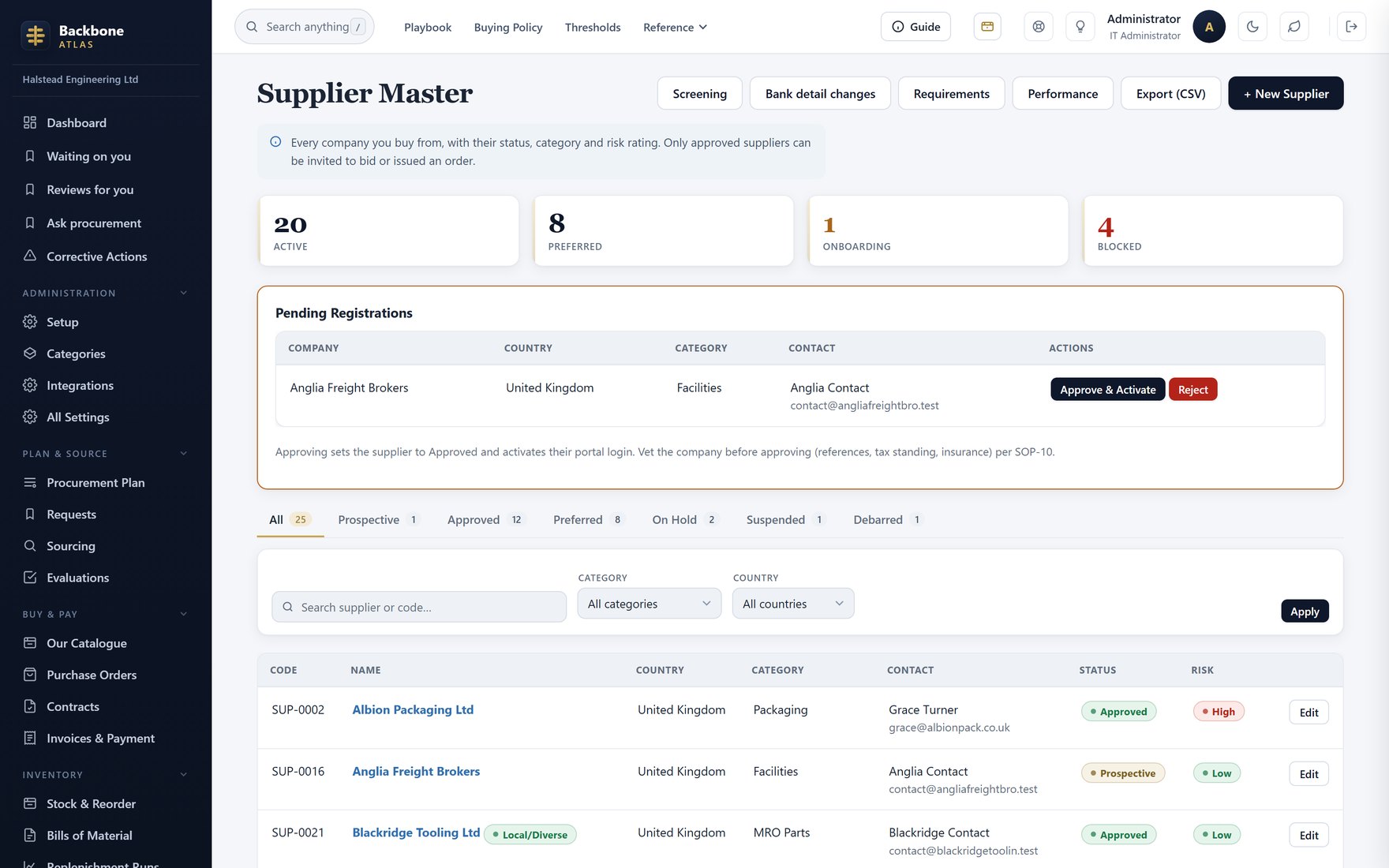 Supplier master
