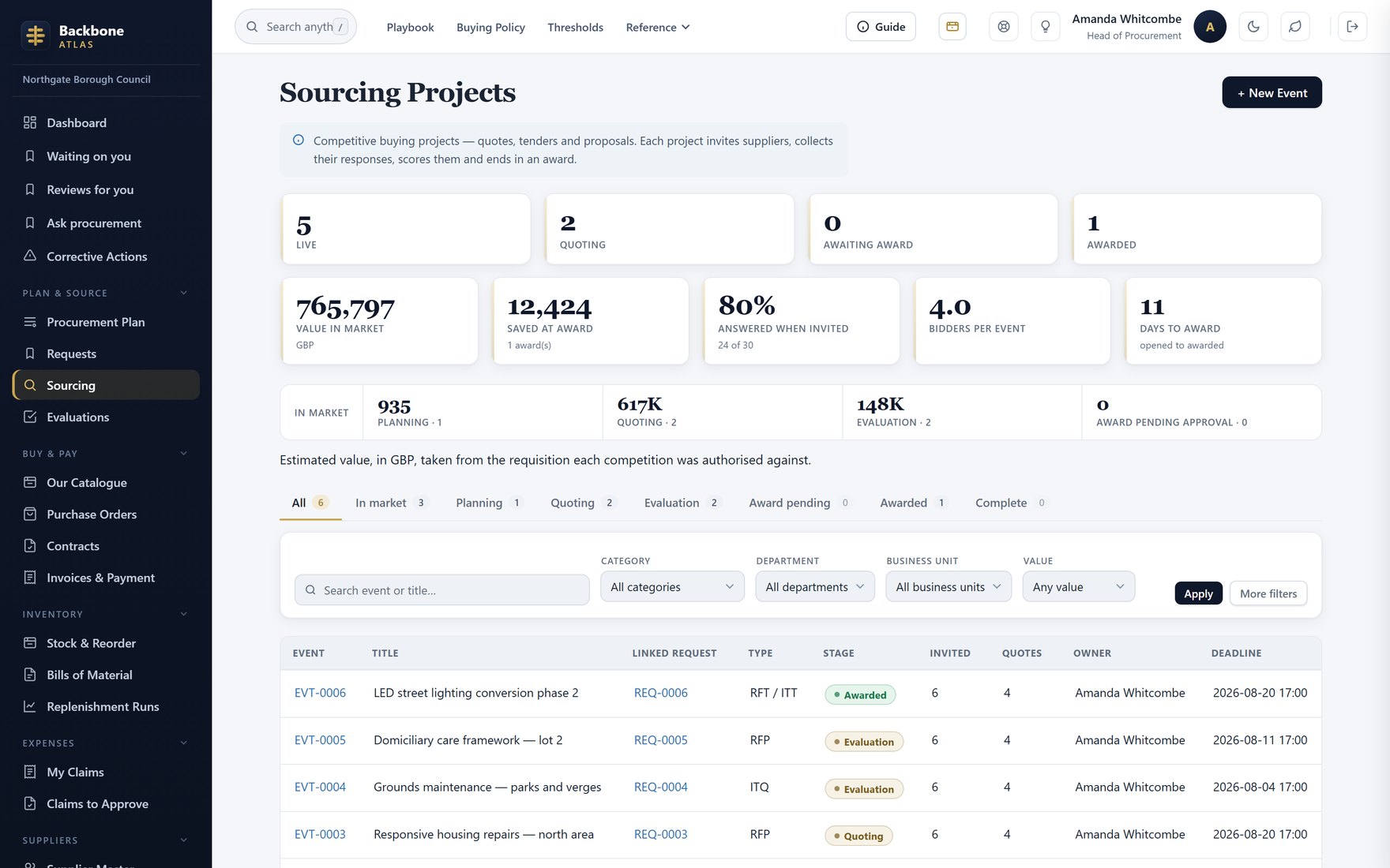 Sourcing pipeline